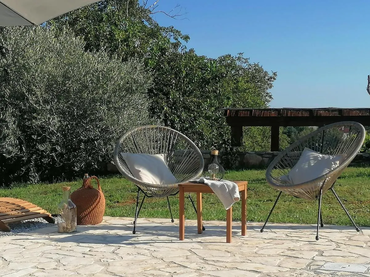 New!!!Villa D'Vita On Huge Fenced Property Tinjan 0*,